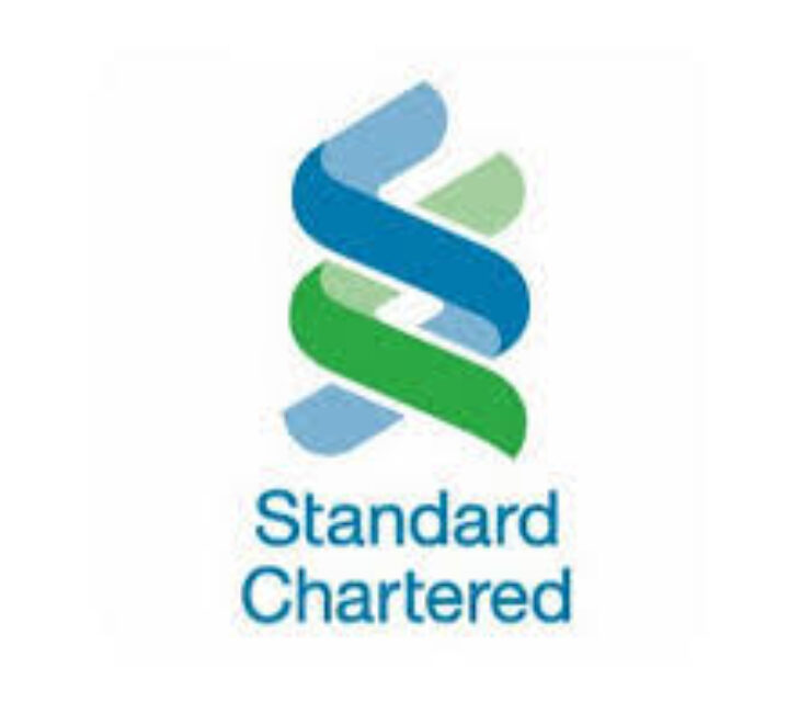 Credit Analyst